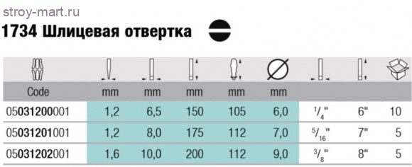 1734 Шлицевая отвертка 031202 - WE-031202