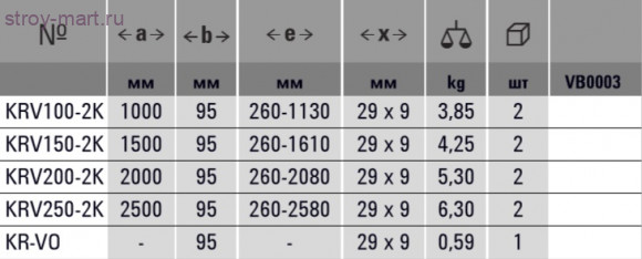 Vario Корпусная струбцина REVO KRV BESSEY KRV100-2K Vario Корпусная струбцина REVO KRV BESSEY KRV100-2K