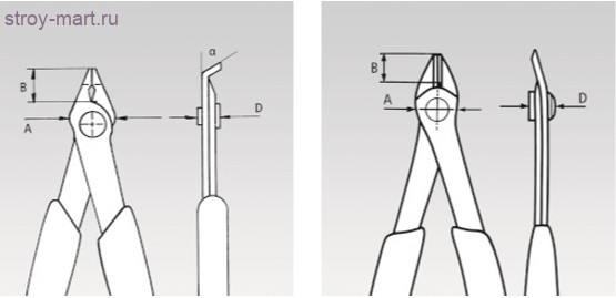 Кусачки для электроники прецизионные, антистатические 78 61 125 ESD - KN-7861125ESD Кусачки для электроники прецизионные, антистатические 78 61 125 ESD - KN-7861125ESD