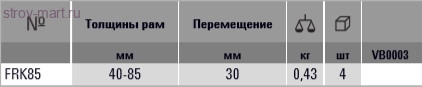 Струбцина для правки оконных рам FRK BESSEY FRK85 Струбцина для правки оконных рам FRK BESSEY FRK85