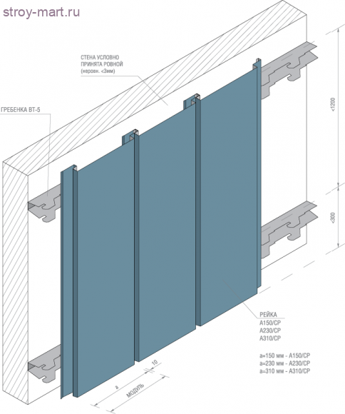 Рейка фасадная A230 CР бел.оцинк L=3м - С-000044532 Рейка фасадная A230 CР бел.оцинк L=3м - С-000044532