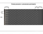 Ткань портьерная Guenon - Схема рисунка