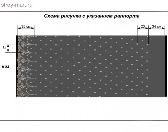 Ткань портьерная Guenon - Схема рисунка