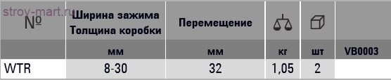 Струбцина для выправки дверных углов WTR BESSEY WTR Струбцина для выправки дверных углов WTR BESSEY WTR