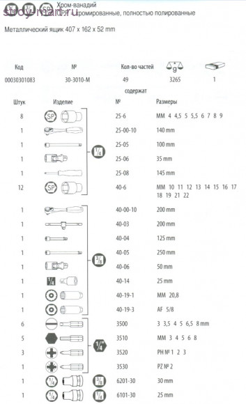Комбинированный комплект торцевых ключей 00030301083 - HE-00030301083