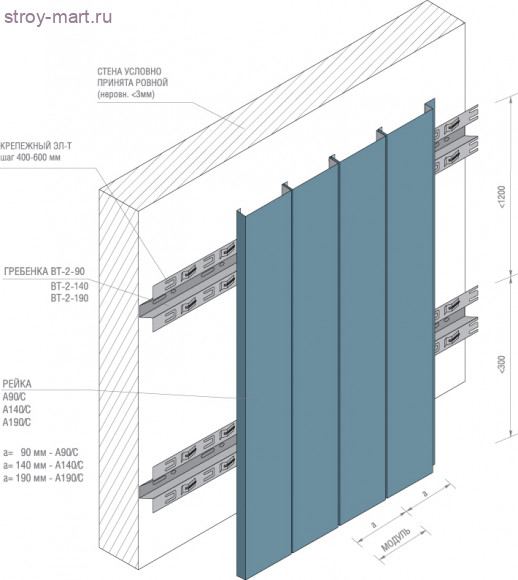 Рейка фасадная A190/С белый матовый оцинк. L=3м - С-000035449 Рейка фасадная A190/С белый матовый оцинк. L=3м - С-000035449