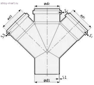 Крест PP-H серый Дн 110х110х67,5° б/нап в комплекте Ostendorf 115900 - 4052836159007 Крест PP-H серый Дн 110х110х67,5° б/нап в комплекте Ostendorf 115900 - 4052836159007