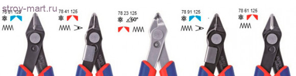 Кусачки для электроники прецизионные 78 81 125 - KN-7881125