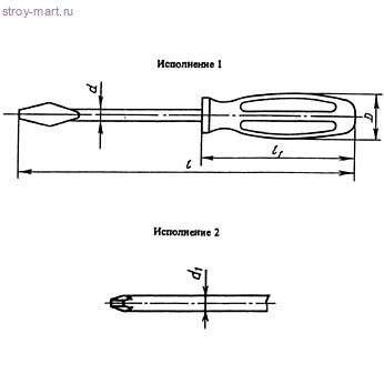 Отвертка крестовая №4 ГОСТ 17199-88 - 009-0248