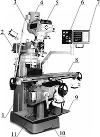 Универсальный фрезерный станок FNS-55PD с УЦИ - 25006325