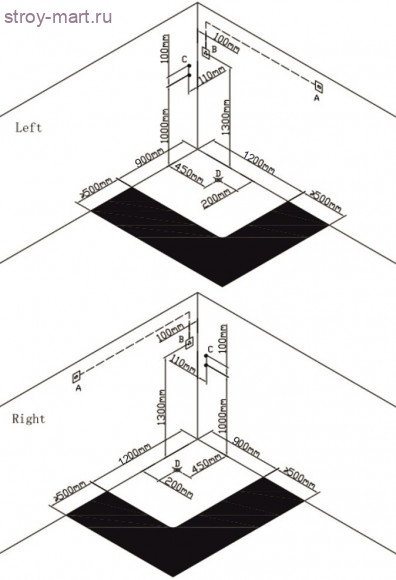 Melissa 120 R Melissa 120 R