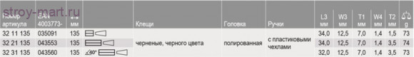 Плоскогубцы для регулировки 32 11 135 - KN-3211135 Плоскогубцы для регулировки 32 11 135 - KN-3211135