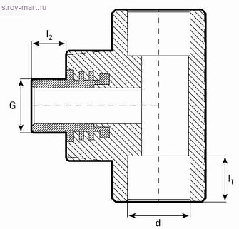 Тройник PP-R комбинированн серый Дн 20х1/2 НР Firat - 4606034033432 Тройник PP-R комбинированн серый Дн 20х1/2 НР Firat - 4606034033432