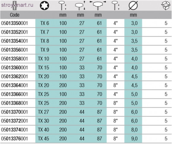467 Отвертка с Т-образной ручкой TORX 013372 - WE-013372