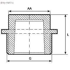 Пробка PP-R серый Ду 1/2 НР Firat - 4606034033579