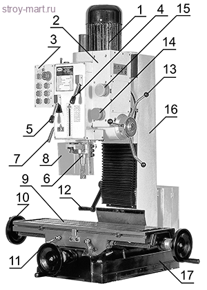 Вертикально-фрезерный станок FP-48SPN с цифровым измерением - 25014001