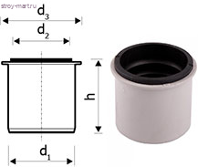 Переход PP-H Skolan Дн 100х50 б/нап в комплекте б/ш Ostendorf 335720 Переход PP-H Skolan Дн 100х50 б/нап в комплекте б/ш Ostendorf 335720