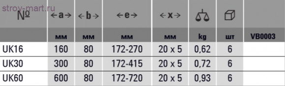 Универсальный зажим UK BESSEY UK30 Универсальный зажим UK BESSEY UK30