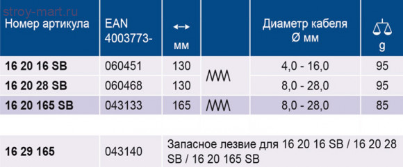 Инструмент для удаления оболочек 16 20 28 SB - KN-162028SB Инструмент для удаления оболочек 16 20 28 SB - KN-162028SB