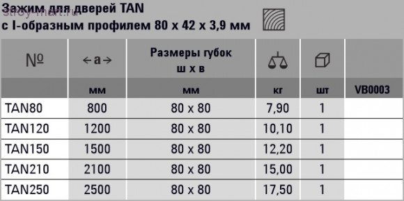Зажим для дверей TAN с I-образным профилем 80х42х3,9 мм BESSEY TAN80 Зажим для дверей TAN с I-образным профилем 80х42х3,9 мм BESSEY TAN80