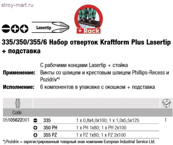 335/350/355/6 Набор отверток 105622 - WE-105622 335/350/355/6 Набор отверток 105622 - WE-105622