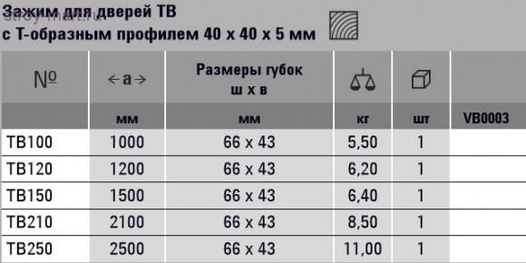 Зажим для дверей TB с T-образным профилем 40x40x5 мм BESSEY TB150 Зажим для дверей TB с T-образным профилем 40x40x5 мм BESSEY TB150