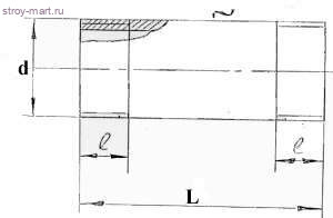 Бочонок сталь Ду 15 L=55мм из труб по ГОСТ 3262-75 КАЗ - 4606034001158 Бочонок сталь Ду 15 L=55мм из труб по ГОСТ 3262-75 КАЗ - 4606034001158