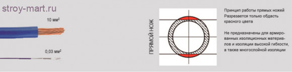 Инструмент для удаления изоляции самонастраивающийся, патентованный 12 40 200 - KN-1240200 Инструмент для удаления изоляции самонастраивающийся, патентованный 12 40 200 - KN-1240200