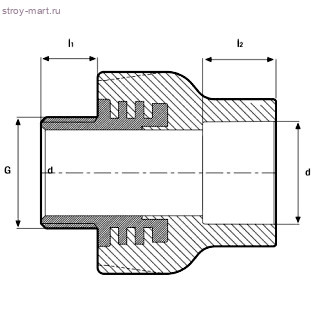 Муфта PP-R комбинированн белый Дн 25x3/4 НР Firat - 4606034005712 Муфта PP-R комбинированн белый Дн 25x3/4 НР Firat - 4606034005712