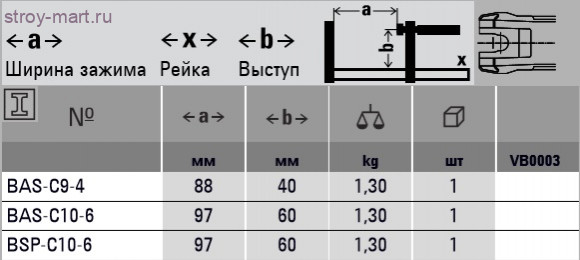 Зажим BAS-C10-6 Зажим BAS-C10-6