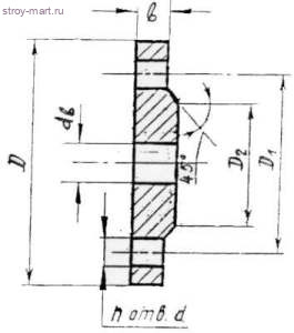 Фланец сталь плоск Ду 300 Ру25 КНР ГОСТ 12820-80 - 027-4803 Фланец сталь плоск Ду 300 Ру25 КНР ГОСТ 12820-80 - 027-4803