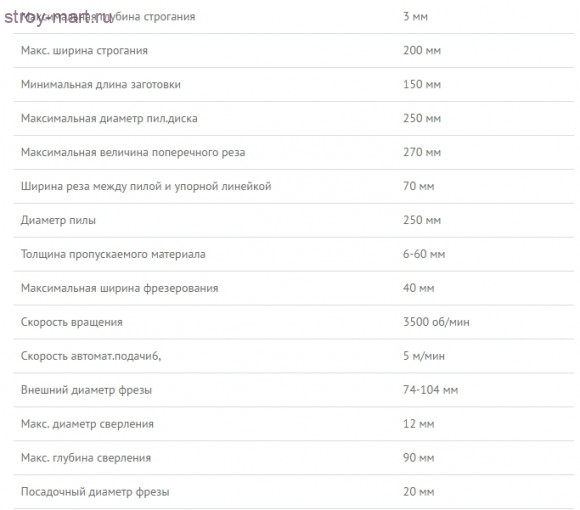 Комбинированный деревообрабатывающий станок CWM-210-5/220 - 35210000 Комбинированный деревообрабатывающий станок CWM-210-5/220 - 35210000
