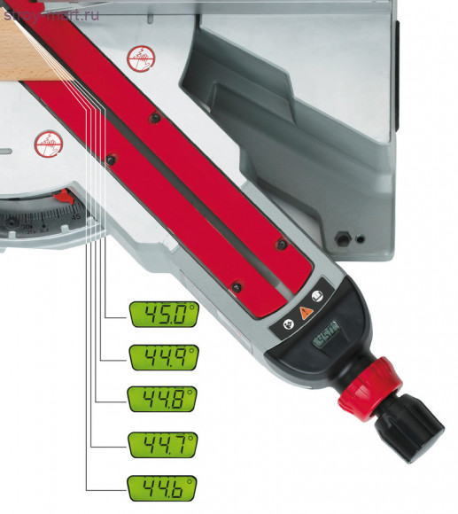 Торцовочная пила MILWAUKEE 305 мм (12") с двойным углом наклона MS 305 DB 4933411550