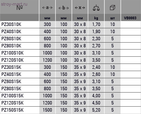 Помповая струбцина PZ BESSEY PZ120S10K Помповая струбцина PZ BESSEY PZ120S10K