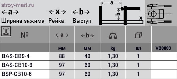 Зажим BAS-CB compact, крепежное отверстие сквозное BESSEY BSP-CB10-6 Зажим BAS-CB compact, крепежное отверстие сквозное BESSEY BSP-CB10-6