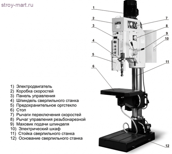 Сверлильный станок с автоматической подачей B-1850FP/400 - 25005051 Сверлильный станок с автоматической подачей B-1850FP/400 - 25005051