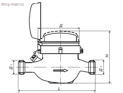 Счётчик х/в и г/в крыльчатый многоструйный ВСКМ 90 Атлант Ду 32 Ру16 150С L=260мм резьба в комплекте ПК Прибор - 030-0260