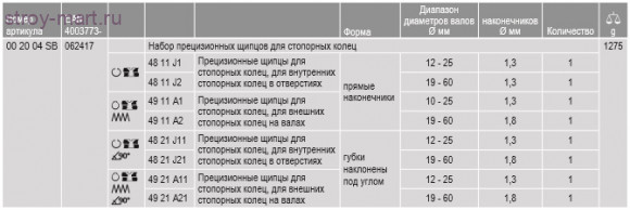 НАБОР ПРЕЦИЗИОННЫХ ЩИПЦОВ ДЛЯ СТОПОРНЫХ КОЛЕЦ 00 20 04 SB - KN-002004SB