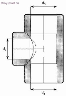 Тройник PP-R переходн серый Дн 40х32х40 Firat - 4606034033425 Тройник PP-R переходн серый Дн 40х32х40 Firat - 4606034033425