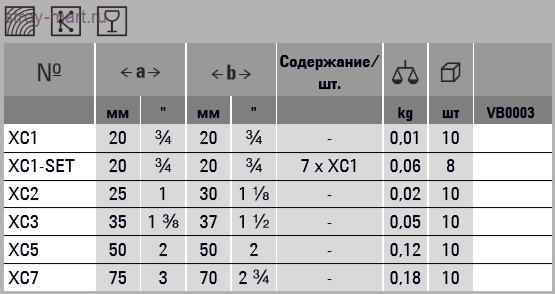 Набор из 7 струбцин пружинных Clippix XC1 BESSEY XC1-SET