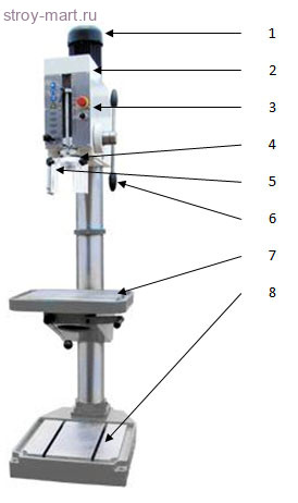 Сверлильный станок VISPROM B-1832G/400 - 39000400 Сверлильный станок VISPROM B-1832G/400 - 39000400