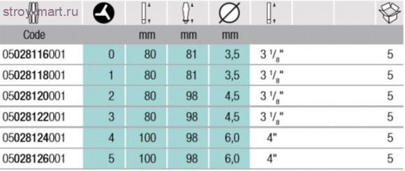 375 Отвертка TRI-WING 028126 - WE-028126 375 Отвертка TRI-WING 028126 - WE-028126