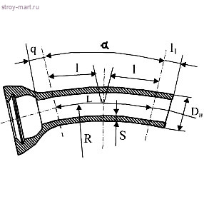 Отвод чугун ВЧШГ ОРГ Ду 150х30° ТУ 1468-041-50254094-2001 с ЦПП б/комплекта - 027-0059 Отвод чугун ВЧШГ ОРГ Ду 150х30° ТУ 1468-041-50254094-2001 с ЦПП б/комплекта - 027-0059