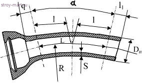 Отвод чугун ВЧШГ ОРГ Ду 150х30° ТУ 1468-041-50254094-2001 с ЦПП б/комплекта - 027-0059 Отвод чугун ВЧШГ ОРГ Ду 150х30° ТУ 1468-041-50254094-2001 с ЦПП б/комплекта - 027-0059