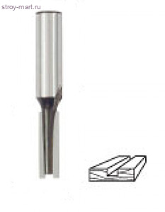 Фреза пазовая «FIT» прямая с двойным лезвием, DxHxL = 8х20х58 мм / 36639 - С-000115094